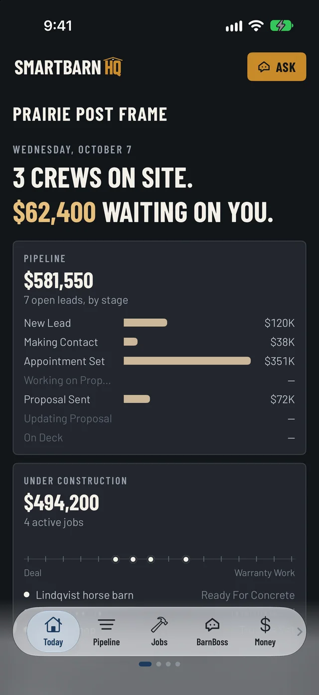 SmartBarn HQ Today screen: crews on site, money waiting, pipeline by stage